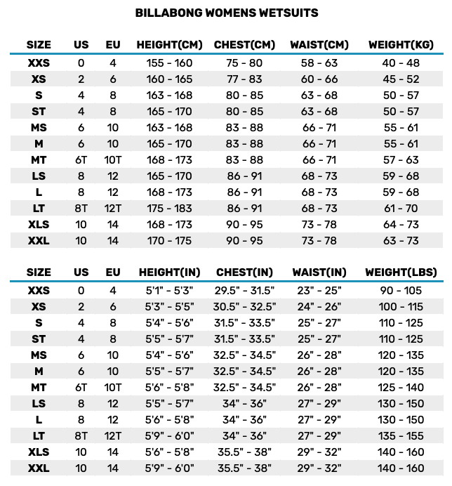 2025 Billabong Womens Wetsuits Letter Size 0 Size Chart
